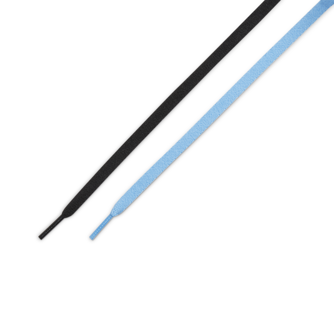 Air Jordan 1 Retro High OG UNC Toe